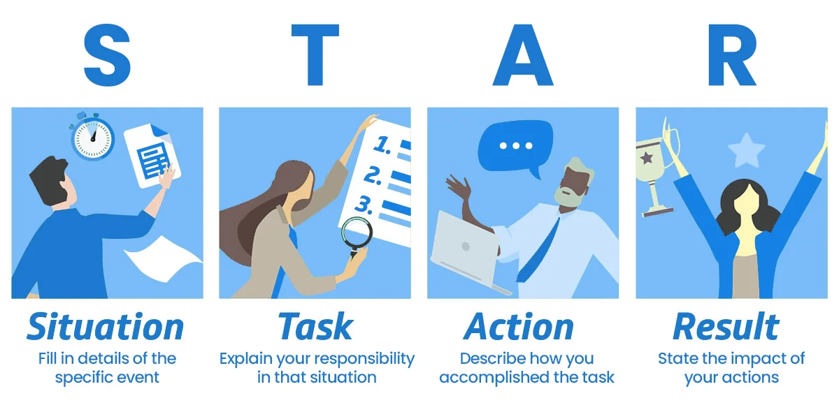 STAR Method Feedback